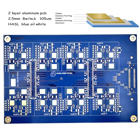 Flexible PCB: ການປະຕິວັດທີ່ມີຄວາມຍືດຫຍຸ່ນຂອງຜະລິດຕະພັນເອເລັກໂຕຣນິກໃນອະນາຄົດ